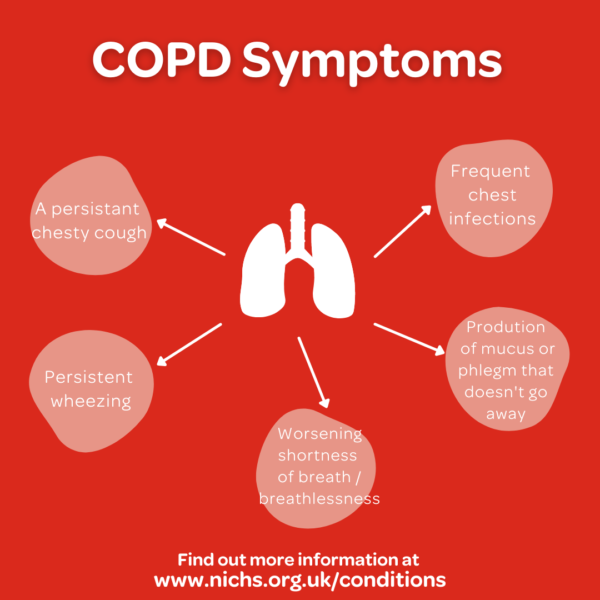 NI Chest Heart & Stroke advise public of lung condition symptoms on World COPD Day
