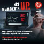 High Blood Pressure Social Media Graphics thumbnail