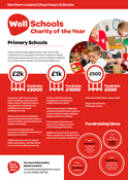 Primary School Charity of the Year information thumbnail
