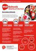Secondary School Charity of the Year information thumbnail