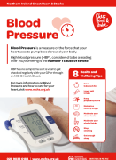 Blood Pressure Poster thumbnail