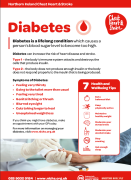 Diabetes Poster thumbnail