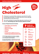 High Cholesterol Poster thumbnail