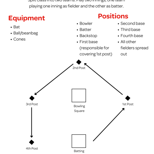 54 Rounders Break Activity Sheet