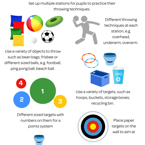 57 Target Throwing Activity Sheet