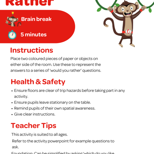 64 Would you rather Lesson Plan
